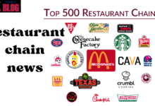 Restaurant chain news