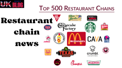 Restaurant chain news