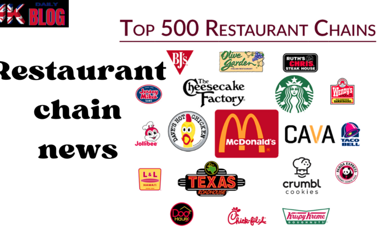 Restaurant chain news