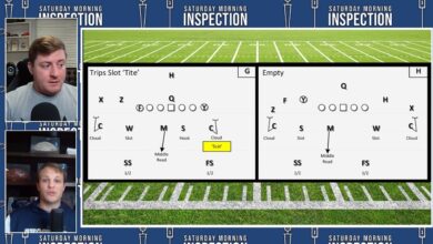 Nfl playbook