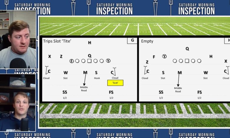 Nfl playbook